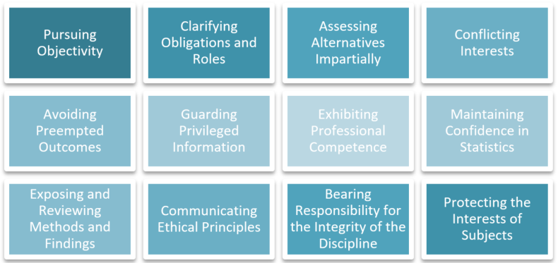 ethical_principles.png (790 * 250px)